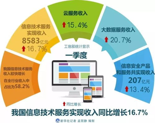 黃山景區(qū)人潮涌動(dòng)，生物技術(shù)如何助力旅游體驗(yàn)提升？